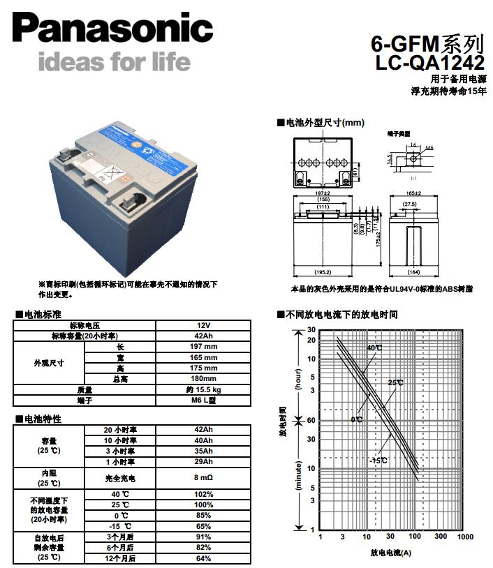 松下蓄电池LC-PA1212最新价格