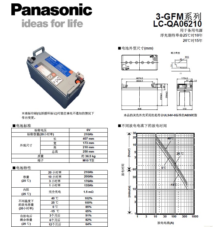 松下蓄电池LC-P1242特价批发