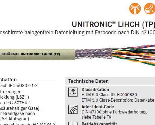 供应LAPP UNITRONIC LiHCH (TP)