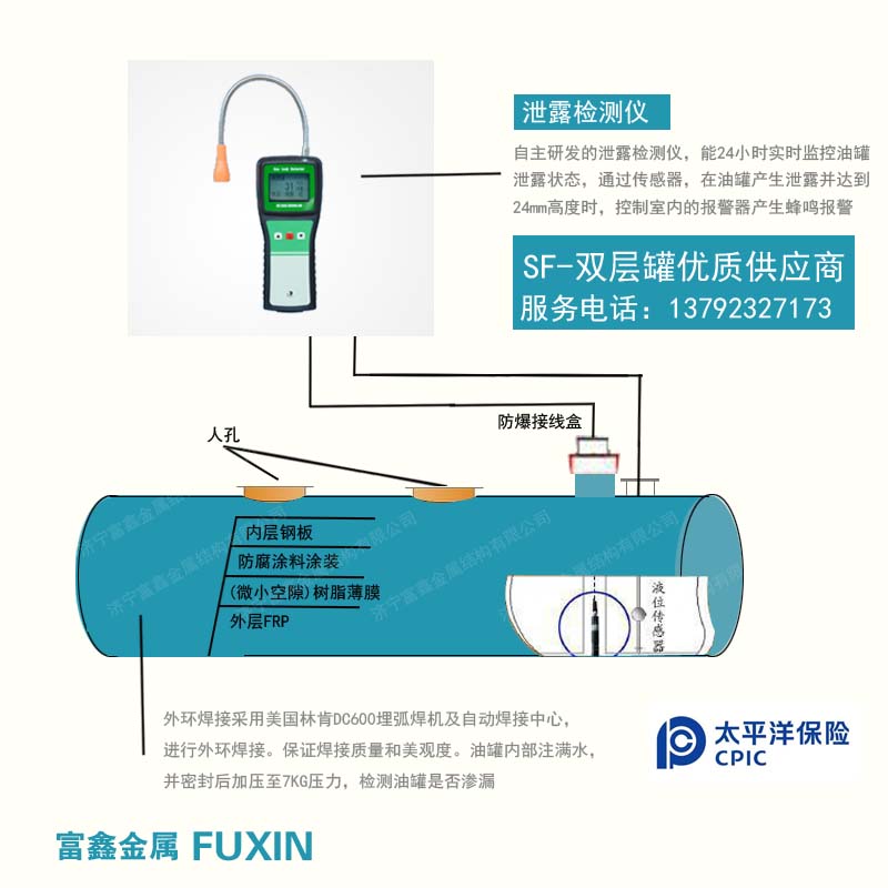  长春市储油罐价格制造厂|湖北双层罐设备