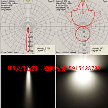 筒灯检测-IES文件 光强分布曲线测试