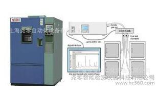 上海YOLO1立方甲醛释放量检测仪价格厂家