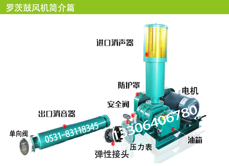 SR150罗茨风机工作原理及参数