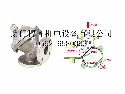 原装台湾日泰Z-Tide弯头型水锤防止器AIF代理销售，价格优势
