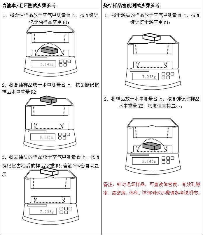 MAYZUN秒准品牌单向器密度天平