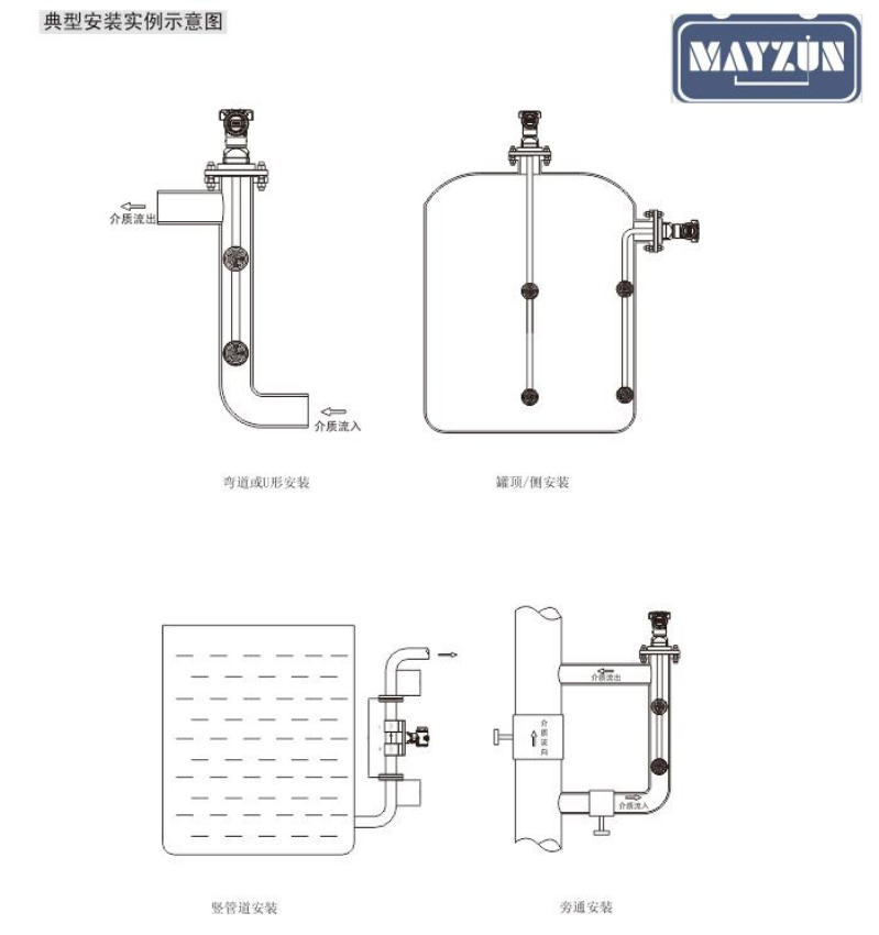 MAYZUN秒准品牌重铭酸钾浓度测试仪_水硝酸在线液体比重计