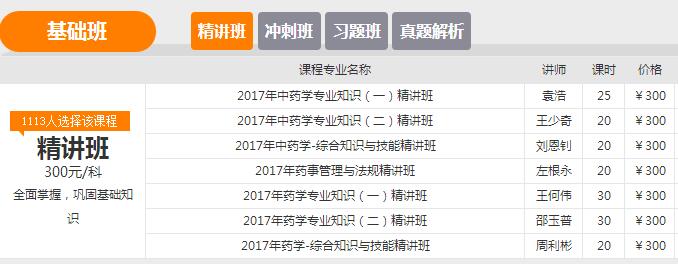 2017年执业药师攻克考分持证上岗