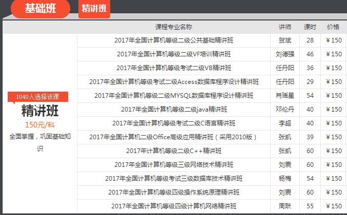 2017年计算机等级实战通关课程