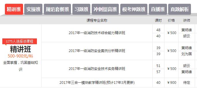 2017年一级消防工程师实力保通关