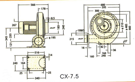 节能中压风机 CX-7.5