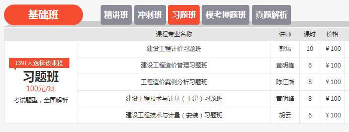 2017年造价工程师锁定考点一次通关