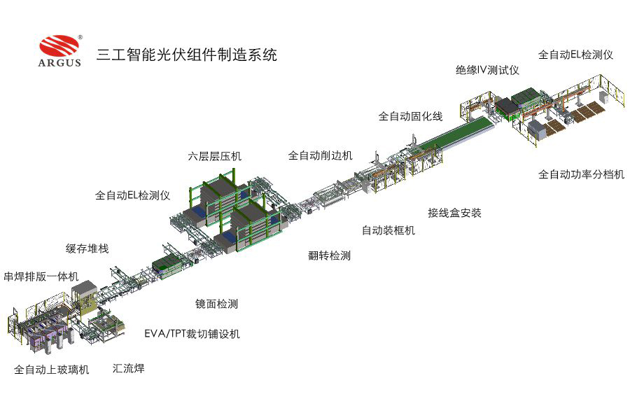 5MW光伏组件生产线厂家