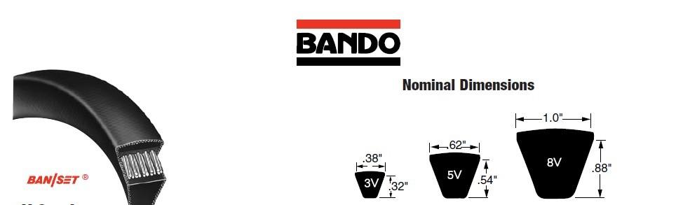 供应日本阪东BANDO光面圆带、BANDO以色列VOLTA粗面圆带、圆皮带