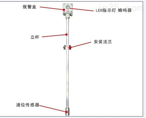 加油站双层油罐渗漏检测仪