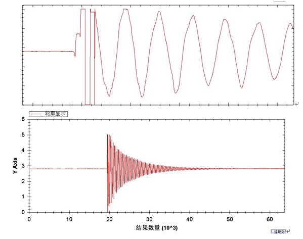 利用ZLDS11X激光传感器测量建筑膜振动