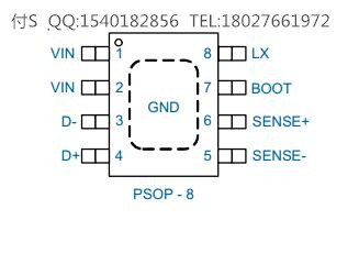 UP9602高通QC2.0快充识别芯片