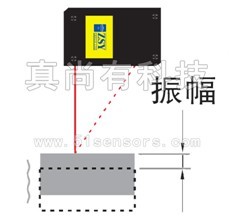 单点激光测振ZLDS100测量变压器振动