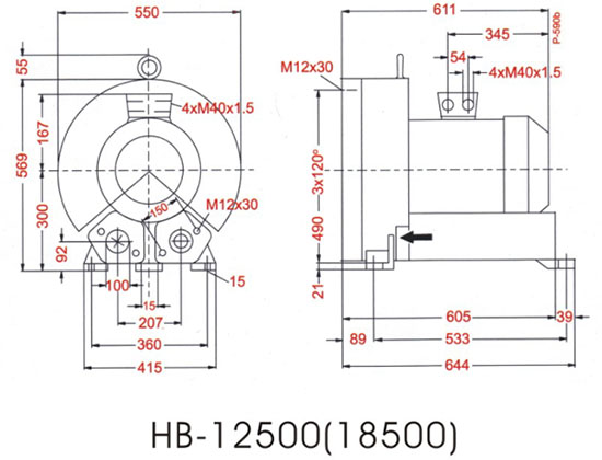 大功率高压鼓风机厂家 HB-18500