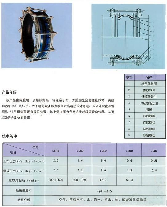 瑞昌产品介绍-LSRD型防拉脱限位增压保护橡胶伸缩器