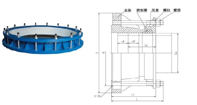 瑞昌【畅销产品】VSSJA(AF)型法兰松套伸缩接头