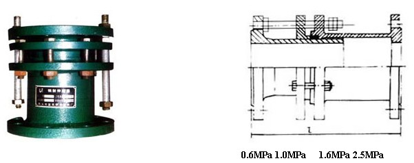 伸缩器作用/SF钢制伸缩器价格【致电巩义瑞昌】