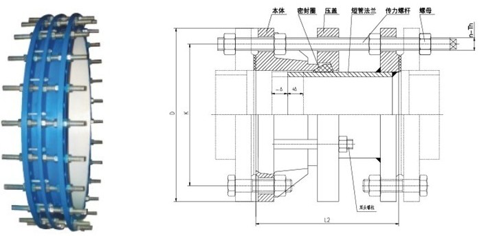 【双法兰传力接头介绍】C2F/VSSJAF型双法兰传力接头