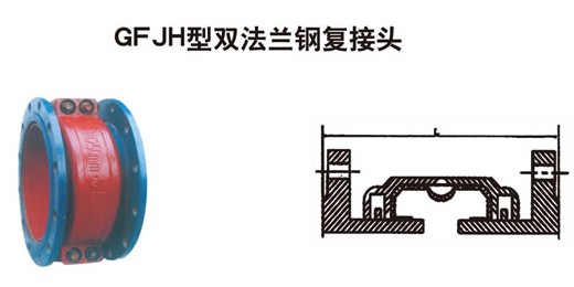 山东双法兰接头/GFJH型双法兰钢复接头瑞昌研发