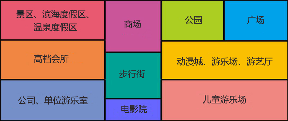 熊宝VR虚拟现实游戏盈利时间快高收益高回报