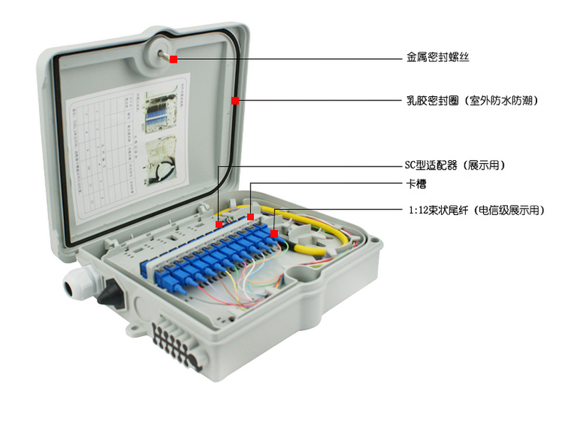 宁波供应SMC高仿光分路箱48芯配线箱价格电议