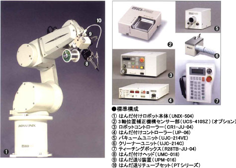 JAPAN UNIX多关节焊锡机 700系列／700Series