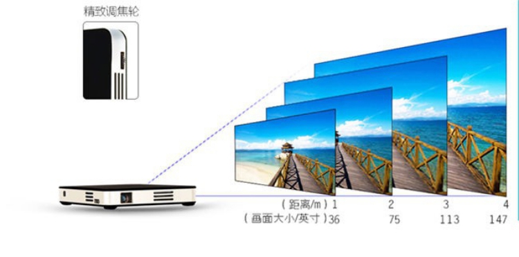 DLP微型投影仪方案开发