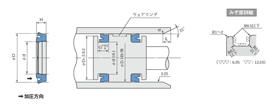 PPY型PRY型日本sakagami空压密封圈