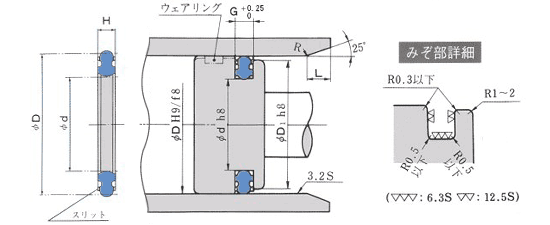 PSD型日本阪上sakagami空压密封圈