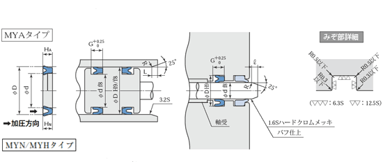 MYA型MYN型MYH型日本sakagami气压密封件