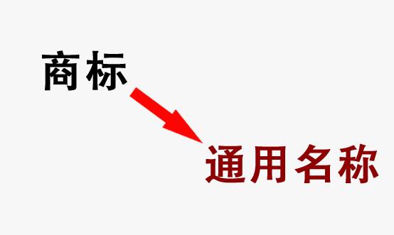 公司注册，注册商标，商标和LOGO有什么区别