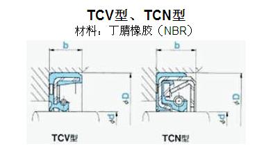 TCV型TCN型日本NOK骨架油封