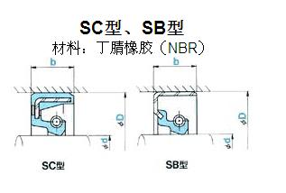 SC型SB型日本NOK骨架油封