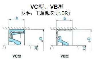 VC型VB型日本NOK油封