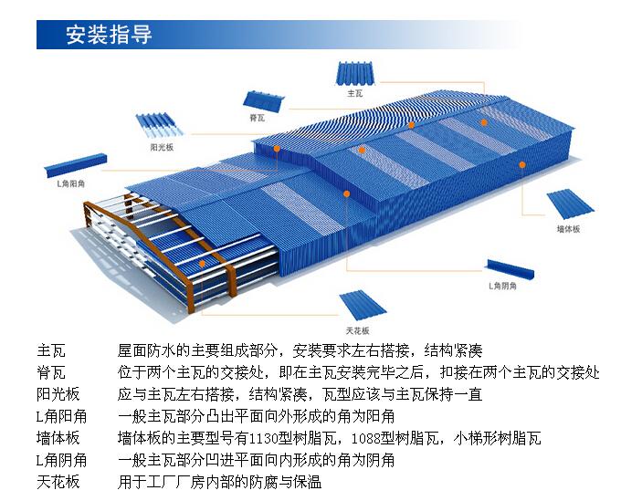 江苏asa树脂瓦,合成树脂瓦报价,pvc塑钢瓦厂家,质优价廉