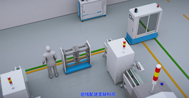 柔性机器人智能化装配生产线动画演示视频