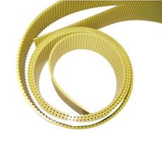 Synchroflex synchronous belt industry absolute no!