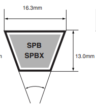 FENNER芬纳高速防油皮带SPB=16.3*13标准长度和单价