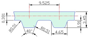 GATES盖茨PowerGrip Timing Belts方齿英制L=9.525MM齿距同步带现有规