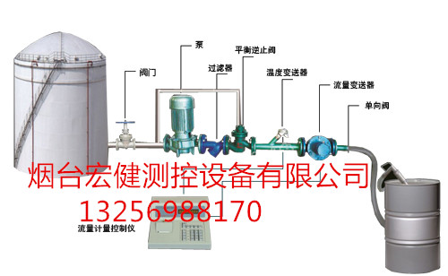 化工液体定量装桶设备