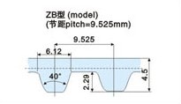 SYNCHROFLEX皮带在奇瑞汽车东风雪铁龙日产和依维柯车型上的使用型号