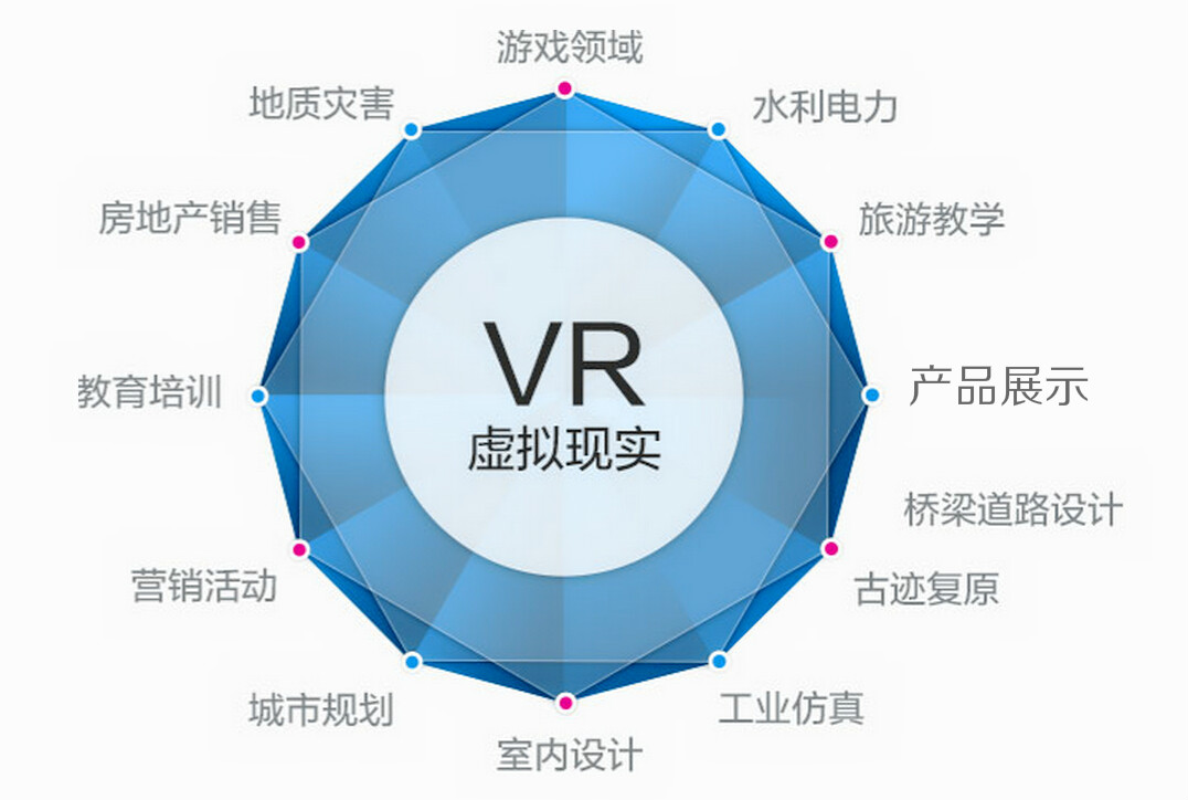 滨州VR虚拟现实中特