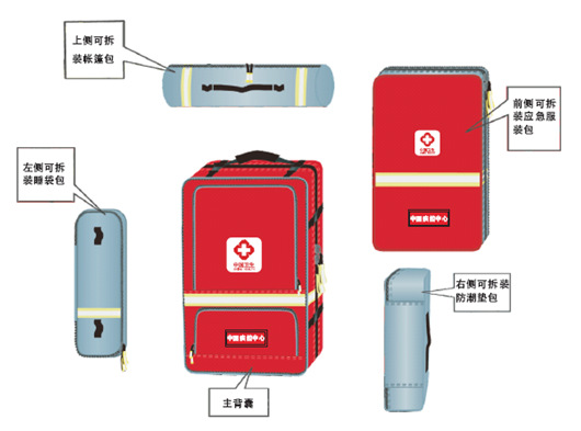 个人携行装备 卫生应急个人携行装备 卫生应急队伍携行装备