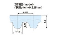 Synchroflex和GOOGYEAR汽车时规带在马自达/索纳塔/大宇/现代面包/海马/江淮/起亚