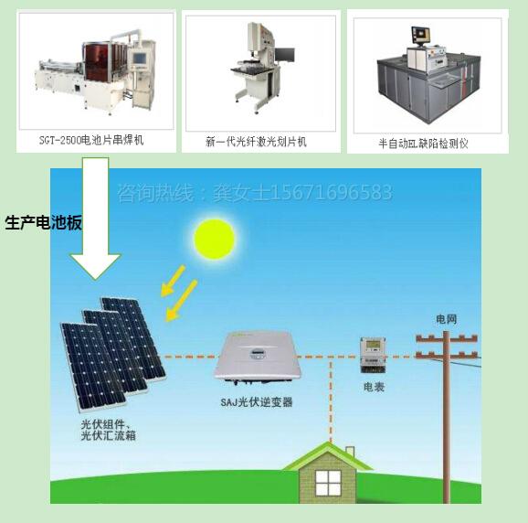 分布式光伏发电河北太阳能组件生产线