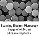 二氧化硅微球（Silica Microspheres）